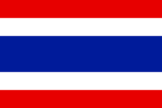letak geografis negara Thailand