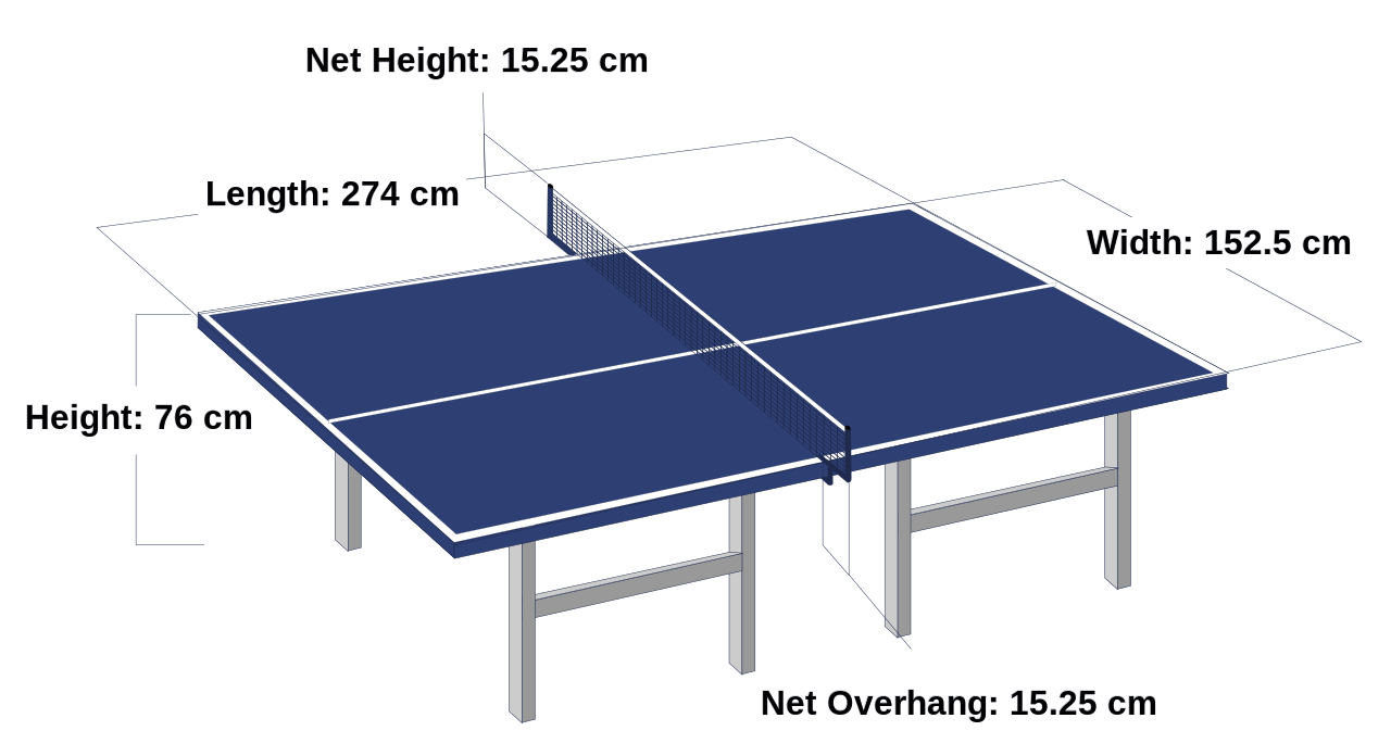ukuran meja tenis meja